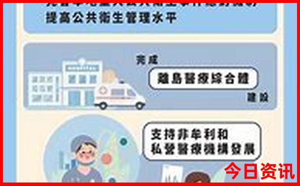唐山乐亭海边旅游景点